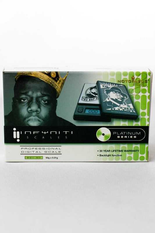 INFYNITI  Notorious BIG BGV-50 scale