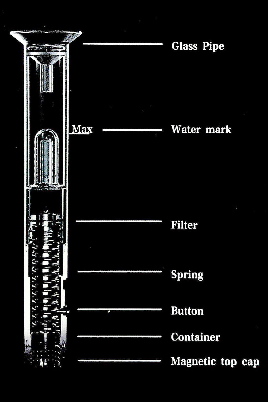 elekar VOTO airsvape potable water pipe